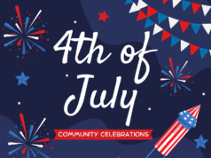 Inland Empire Fourth of July Events