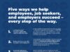 Letter to the Editor: Stronger Jobs, Stronger Communities: Five Ways the EDD Can Help Job Seekers and Employers Succeed