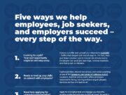 Letter to the Editor: Stronger Jobs, Stronger Communities: Five Ways the EDD Can Help Job Seekers and Employers Succeed