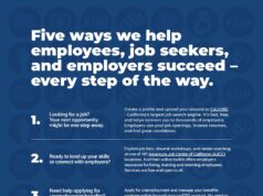 Letter to the Editor: Stronger Jobs, Stronger Communities: Five Ways the EDD Can Help Job Seekers and Employers Succeed