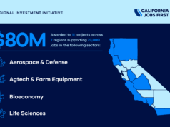 California Invests in Community Health and Job Creation Amid Economic Challenges