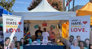 With California Anti-Hate Program Set to End, Report Warns Black Californians Remain Most Targeted Group