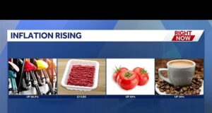 Inflation Rate Projected to Hit 6% in the Second Quarter, Top Economic Forecasters Say